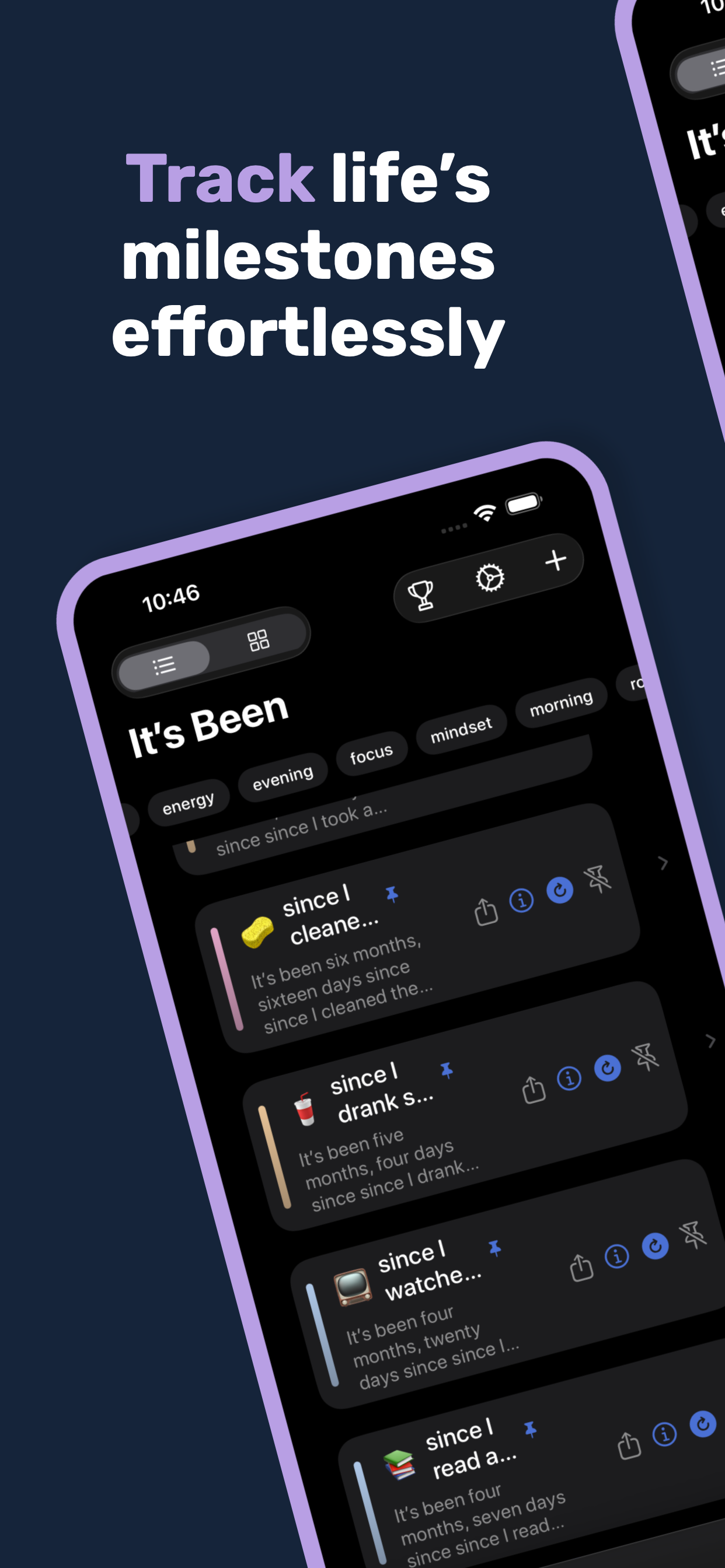 It's Been Main Dashboard