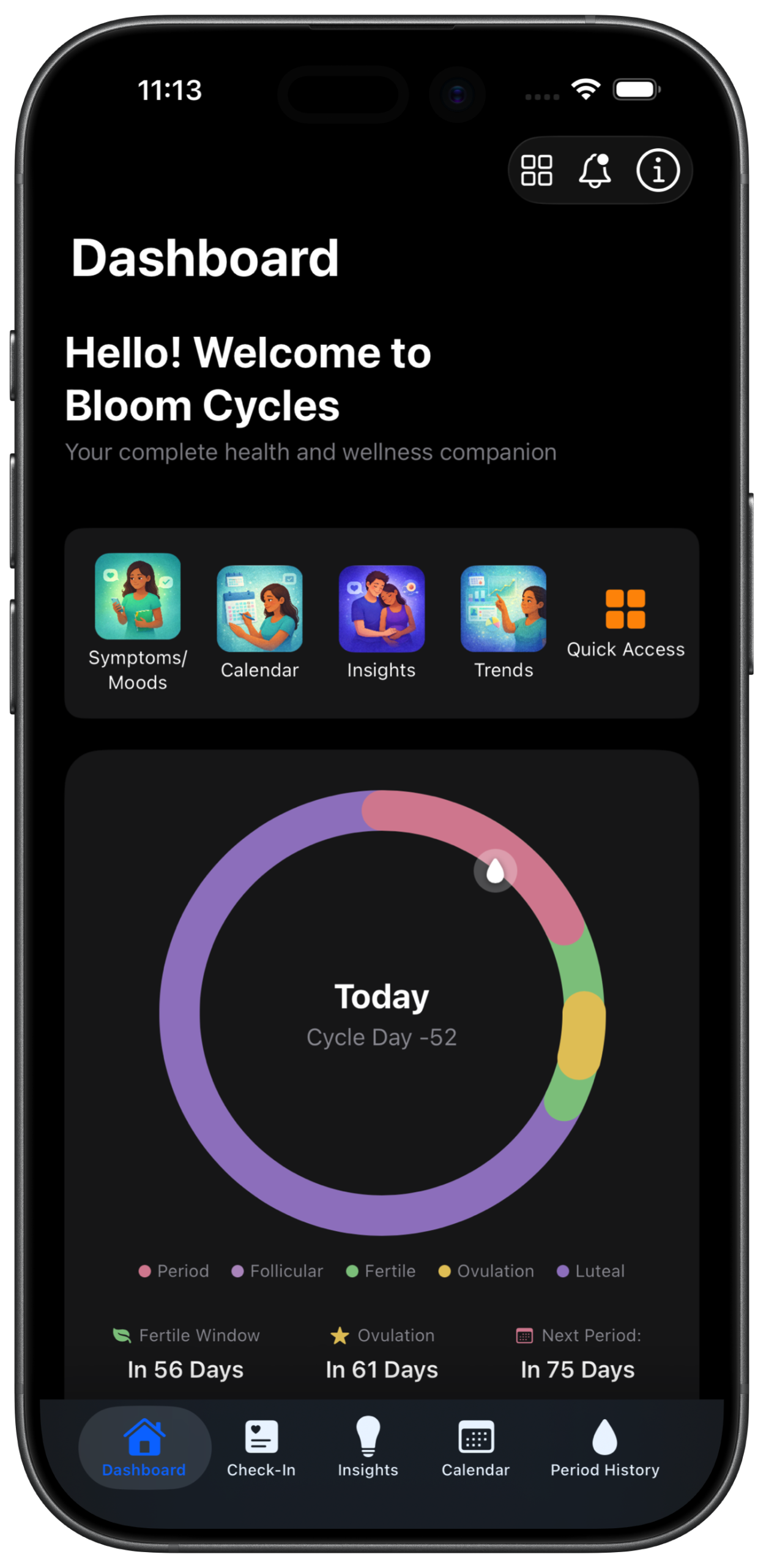 Bloom Cycles App Dashboard Overview Screen